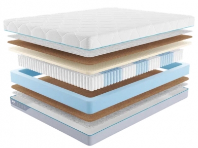Матрас Промтекс-Ориент Multipacket Accent - 1 (изображение 1) Матрас Промтекс-Ориент Multipacket Accent - 1 (фотография, изображение 1)