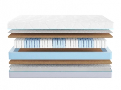 Матрас Промтекс-Ориент Multipacket Cocos - 1 (изображение 1) Матрас Промтекс-Ориент Multipacket Cocos - 1 (фотография, изображение 1)