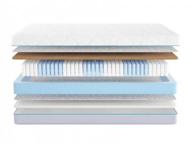 Матрас Промтекс-Ориент Multipacket Cocos Strutto - 1 (изображение 1) Матрас Промтекс-Ориент Multipacket Cocos Strutto - 1 (фотография, изображение 1)