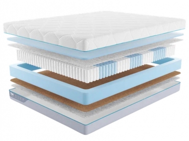 Матрас Промтекс-Ориент Multipacket Combi 2 - 1 (изображение 1) Матрас Промтекс-Ориент Multipacket Combi 2 - 1 (фотография, изображение 1)
