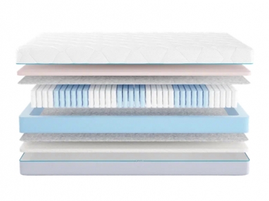 Матрас Промтекс-Ориент Multipacket Combi Econom - 1 (изображение 1) Матрас Промтекс-Ориент Multipacket Combi Econom - 1 (фотография, изображение 1)