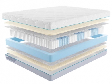 Матрас Промтекс-Ориент Multipacket Latex - 1 (изображение 1) Матрас Промтекс-Ориент Multipacket Latex - 1 (фотография, изображение 1)