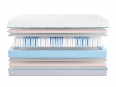 Матрас Промтекс-Ориент Multipacket Latex Econom - 1 (изображение 1) Матрас Промтекс-Ориент Multipacket Latex Econom - 1 (фотография, изображение 1)