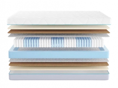 Матрас Промтекс-Ориент Multipacket Middle 2 - 1 (изображение 1) Матрас Промтекс-Ориент Multipacket Middle 2 - 1 (фотография, изображение 1)