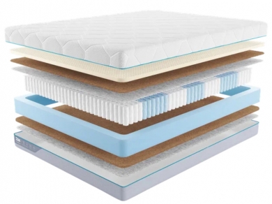 Матрас Промтекс-Ориент Multipacket Middle Econom - 1 (изображение 1) Матрас Промтекс-Ориент Multipacket Middle Econom - 1 (фотография, изображение 1)