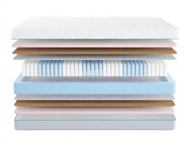 Матрас Промтекс-Ориент Multipacket Optima - 1 (изображение 1) Матрас Промтекс-Ориент Multipacket Optima - 1 (фотография, изображение 1)