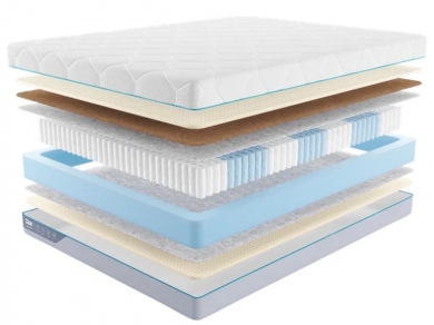 Матрас Промтекс-Ориент Multipacket Prestige 2 - 1 (изображение 1) Матрас Промтекс-Ориент Multipacket Prestige 2 - 1 (фотография, изображение 1)