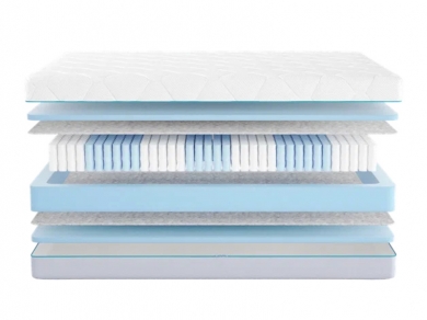 Матрас Промтекс-Ориент Multipacket Standart - 1 (изображение 1) Матрас Промтекс-Ориент Multipacket Standart - 1 (фотография, изображение 1)