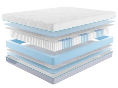 Матрас Промтекс-Ориент Multipacket Standart 2 - 1 (изображение 1) Матрас Промтекс-Ориент Multipacket Standart 2 - 1 (фотография, изображение 1)