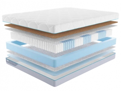 Матрас Промтекс-Ориент Multipacket Sandart Combi 1 - 1 (изображение 1) Матрас Промтекс-Ориент Multipacket Sandart Combi 1 - 1 (фотография, изображение 1)