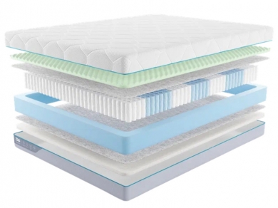 Матрас Промтекс-Ориент Multipacket Standart Strutto M - 1 (изображение 1) Матрас Промтекс-Ориент Multipacket Standart Strutto M - 1 (фотография, изображение 1)