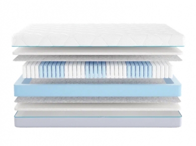 Матрас Промтекс-Ориент Multipacket Strutto - 1 (изображение 1) Матрас Промтекс-Ориент Multipacket Strutto - 1 (фотография, изображение 1)