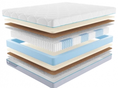 Матрас Промтекс-Ориент Multipacket Variant - 1 (изображение 1) Матрас Промтекс-Ориент Multipacket Variant - 1 (фотография, изображение 1)