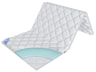 Матрас Промтекс-Ориент Ecopena 3 складной Матрас Промтекс-Ориент Ecopena 3 складной (фотография)