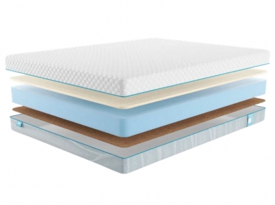 Матрас Промтекс-Ориент Roll Standart 14 Combi - 1 (изображение 1) Матрас Промтекс-Ориент Roll Standart 14 Combi - 1 (фотография, изображение 1)