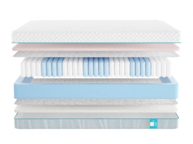 Матрас Промтекс-Ориент Soft 18 Combi Econom - 1 (изображение 1) Матрас Промтекс-Ориент Soft 18 Combi Econom - 1 (фотография, изображение 1)