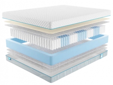  - Soft 18 L1 - 1 (,  1)