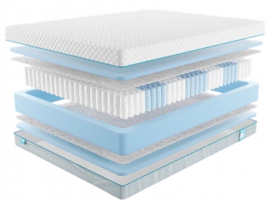  - Soft 18 Standart - 1 (,  1)