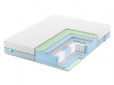 Матрас Промтекс-Ориент Soft 18 Standart M Матрас Промтекс-Ориент Soft 18 Standart M (фотография)