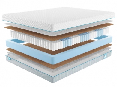 Матрас Промтекс-Ориент Soft Cocos 1 - 1 (изображение 1) Матрас Промтекс-Ориент Soft Cocos 1 - 1 (фотография, изображение 1)