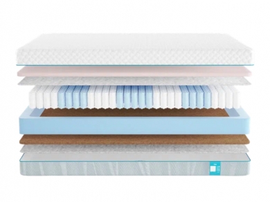 Матрас Промтекс-Ориент Soft Cocos Optima - 1 (изображение 1) Матрас Промтекс-Ориент Soft Cocos Optima - 1 (фотография, изображение 1)