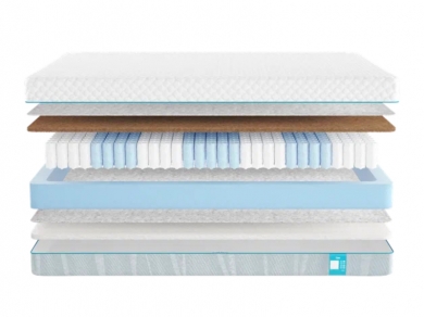 Матрас Промтекс-Ориент Soft Cocos Strutto - 1 (изображение 1) Матрас Промтекс-Ориент Soft Cocos Strutto - 1 (фотография, изображение 1)