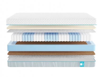 Матрас Промтекс-Ориент Soft Combi - 1 (изображение 1) Матрас Промтекс-Ориент Soft Combi - 1 (фотография, изображение 1)