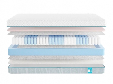 Матрас Промтекс-Ориент Soft Combi Econom - 1 (изображение 1) Матрас Промтекс-Ориент Soft Combi Econom - 1 (фотография, изображение 1)