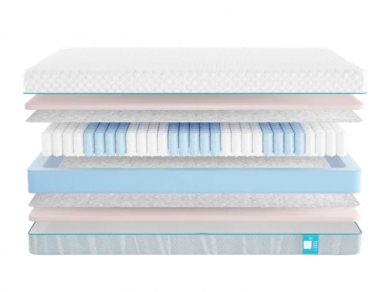 Матрас Промтекс-Ориент Soft Latex Econom - 1 (изображение 1) Матрас Промтекс-Ориент Soft Latex Econom - 1 (фотография, изображение 1)