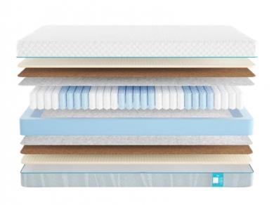 Матрас Промтекс-Ориент Soft Middle 2 - 1 (изображение 1) Матрас Промтекс-Ориент Soft Middle 2 - 1 (фотография, изображение 1)