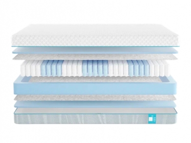 Матрас Промтекс-Ориент Soft Standart 2 - 1 (изображение 1) Матрас Промтекс-Ориент Soft Standart 2 - 1 (фотография, изображение 1)