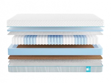 Матрас Промтекс-Ориент Soft Standart Combi - 1 (изображение 1) Матрас Промтекс-Ориент Soft Standart Combi - 1 (фотография, изображение 1)