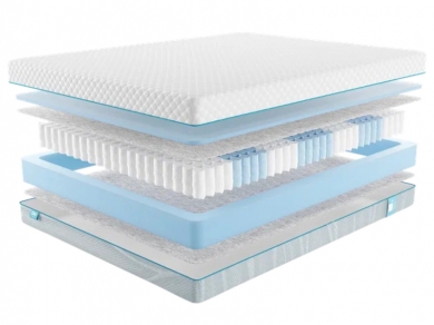 Матрас Промтекс-Ориент Soft Standart Side Матрас Промтекс-Ориент Soft Standart Side (фотография)