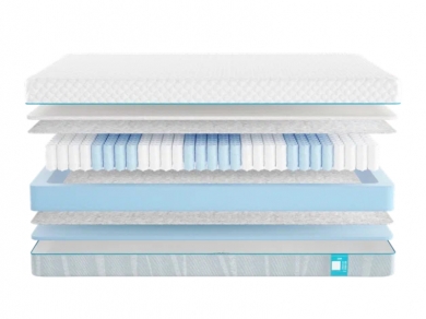 Матрас Промтекс-Ориент Soft Standart Strutto - 1 (изображение 1) Матрас Промтекс-Ориент Soft Standart Strutto - 1 (фотография, изображение 1)