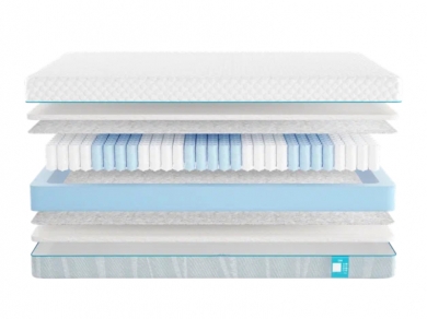 Матрас Промтекс-Ориент Soft Strutto - 1 (изображение 1) Матрас Промтекс-Ориент Soft Strutto - 1 (фотография, изображение 1)