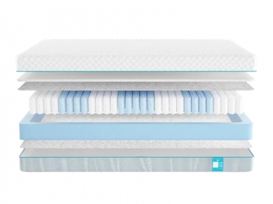 Матрас Промтекс-Ориент Soft Strutto Side - 1 (изображение 1) Матрас Промтекс-Ориент Soft Strutto Side - 1 (фотография, изображение 1)