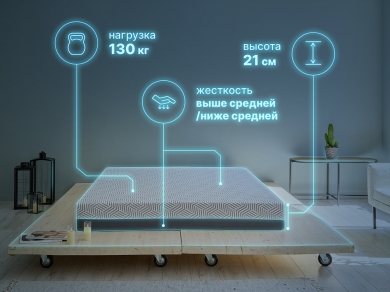 Матрас Dimax Safe Infinite - 1 (изображение 1) Матрас Dimax Safe Infinite - 1 (фотография, изображение 1)