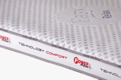 Lonax Топпер Silver Care Relax - 8 (изображение 8)  Lonax Топпер Silver Care Relax - 8 (фотография, изображение 8)