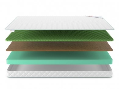 Матрас Denwir Simpl Balance Relax 12 - 3 (изображение 3) Матрас Denwir Simpl Balance Relax 12 - 3 (фотография, изображение 3)