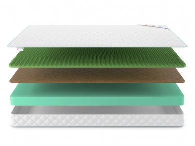 Матрас Denwir Simpl Balance Relax 14 - 3 (изображение 3) Матрас Denwir Simpl Balance Relax 14 - 3 (фотография, изображение 3)