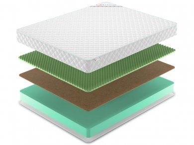 Матрас Denwir Simpl Balance Relax 18 - 2 (изображение 2) Матрас Denwir Simpl Balance Relax 18 - 2 (фотография, изображение 2)