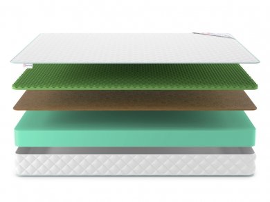 Матрас Denwir Simpl Balance Relax 18 - 3 (изображение 3) Матрас Denwir Simpl Balance Relax 18 - 3 (фотография, изображение 3)