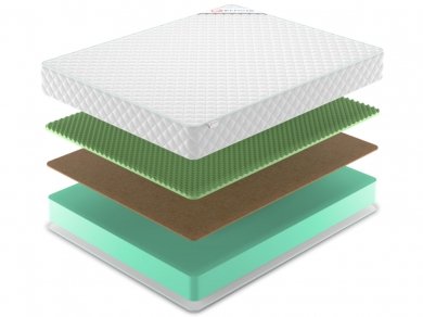 Матрас Denwir Simpl Balance Relax 22 - 2 (изображение 2) Матрас Denwir Simpl Balance Relax 22 - 2 (фотография, изображение 2)