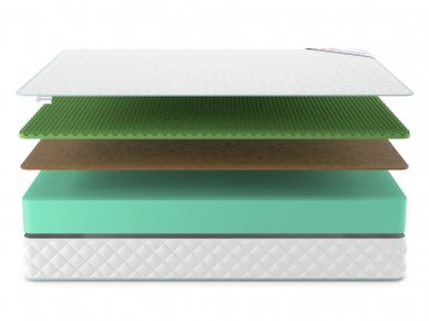 Матрас Denwir Simpl Balance Relax 22 - 3 (изображение 3) Матрас Denwir Simpl Balance Relax 22 - 3 (фотография, изображение 3)