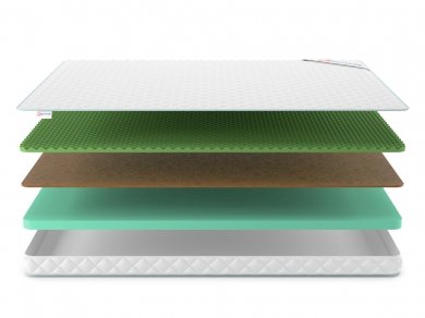 Матрас Simpl Balance Relax 9 - 3 (изображение 3) Матрас Simpl Balance Relax 9 - 3 (фотография, изображение 3)