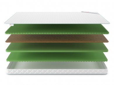 Матрас Denwir Simpl Balance Relax Plus 10 - 3 (изображение 3) Матрас Denwir Simpl Balance Relax Plus 10 - 3 (фотография, изображение 3)