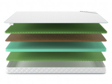 Матрас Simpl Balance Relax Plus 12 - 3 (изображение 3) Матрас Simpl Balance Relax Plus 12 - 3 (фотография, изображение 3)