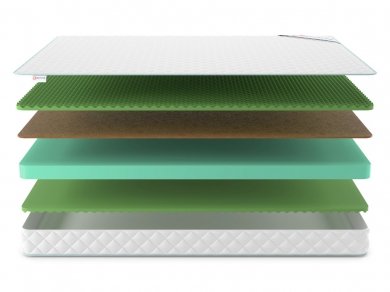 Матрас Denwir Simpl Balance Relax Plus 15 - 3 (изображение 3) Матрас Denwir Simpl Balance Relax Plus 15 - 3 (фотография, изображение 3)