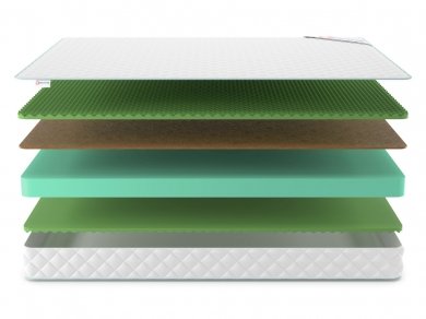 Матрас Denwir Simpl Balance Relax Plus 17 - 3 (изображение 3) Матрас Denwir Simpl Balance Relax Plus 17 - 3 (фотография, изображение 3)