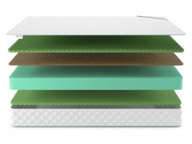 Матрас Denwir Simpl Balance Relax Plus 21 - 3 (изображение 3) Матрас Denwir Simpl Balance Relax Plus 21 - 3 (фотография, изображение 3)